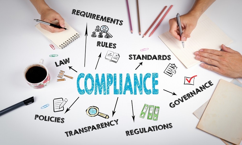 Understanding Corporate Tax Compliance for Startups in India